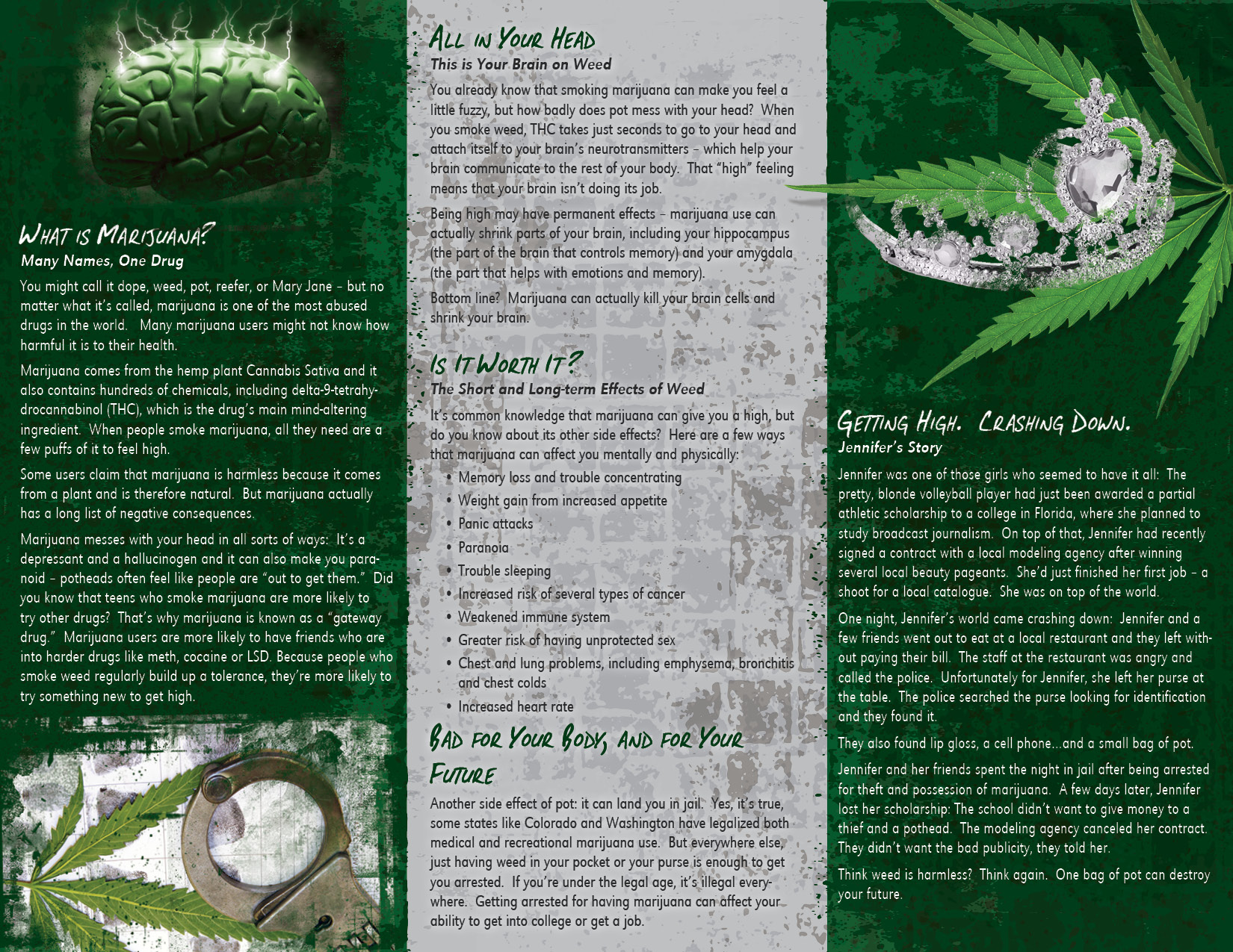 Marijuana 3 panel-back Marijuana 3 panel-back