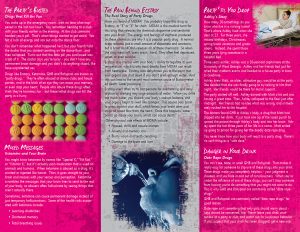 Party Drugs 3 Panel-back