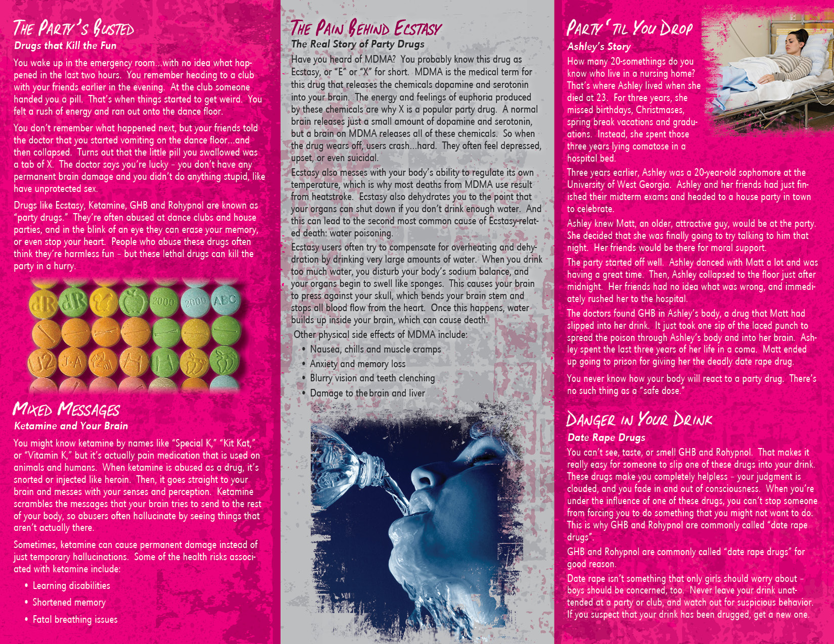 Party Drugs 3 Panel-back Party Drugs 3 Panel-back