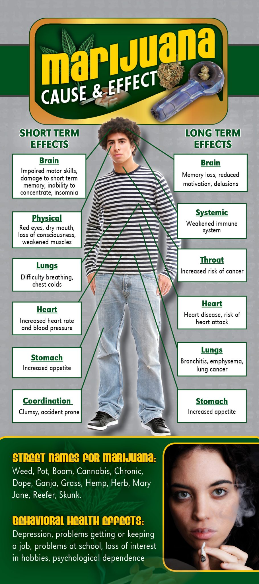 1 - Marijuana Cause & Effect Front 1 - Marijuana Cause & Effect Front