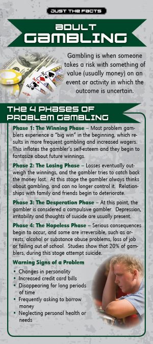 Adult-Gambling-front