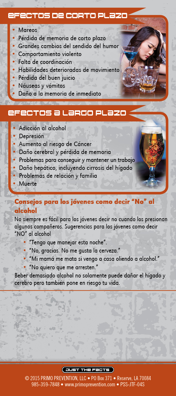 Alcohol SPAN RC-back *SPANISH* Just the Facts Rack Card: Alcohol - Image 3