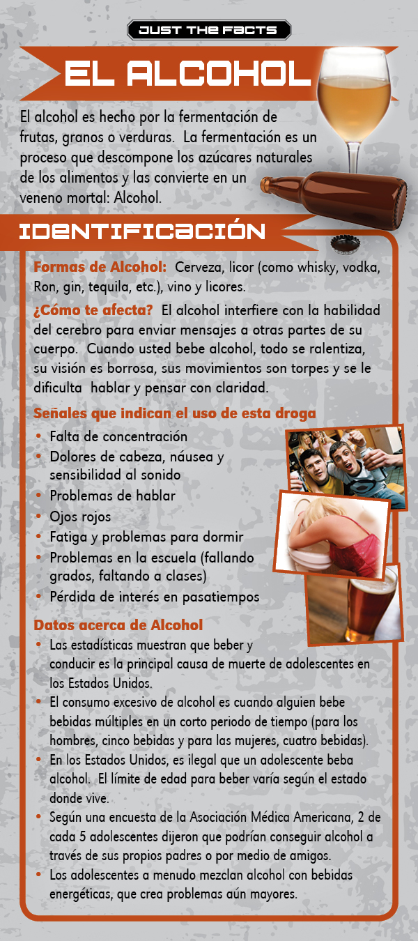 Alcohol SPAN RC-front *SPANISH* Just the Facts Rack Card: Alcohol - Image 2