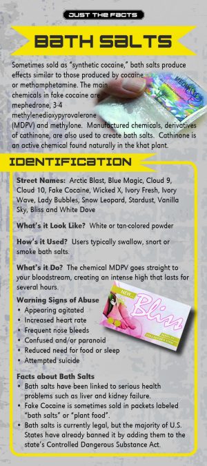 Bath Salts Rack Cd-PRESS Front