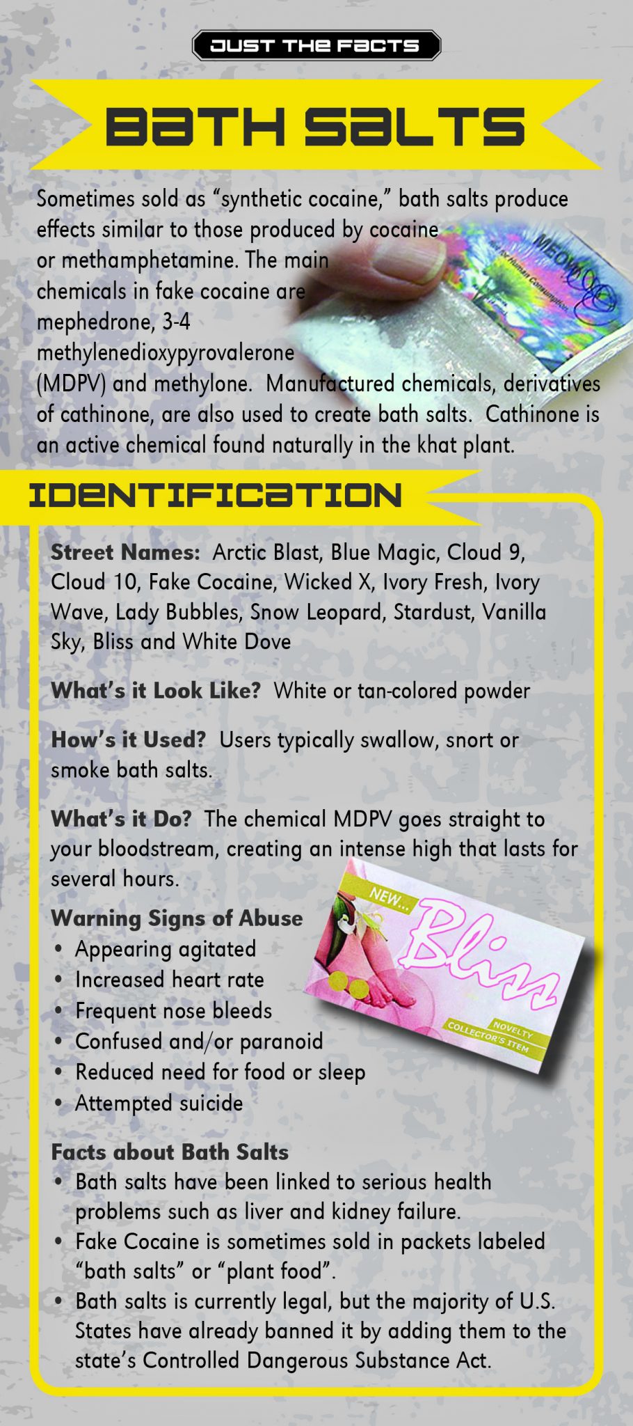 Bath Salts Rack Cd-PRESS Front Bath Salts Rack Cd-PRESS Front
