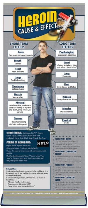 C&E-Heroin-Ret-Banner-Stand