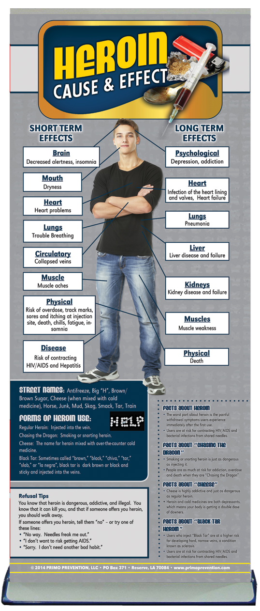 C&E-Heroin-Ret-Banner-Stand C&E-Heroin-Ret-Banner-Stand