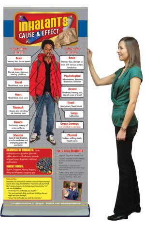 C&E-Inhalants-Ret-Banner-Girl