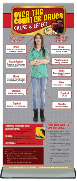 Over the counter drugs banner