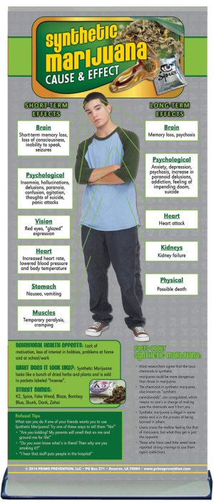 Synthetic-Marijuana-Banner