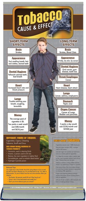 tobacco cause & effect banner