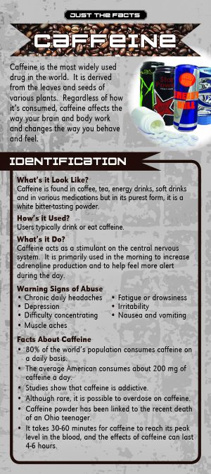 CaffeineRack Cd-front