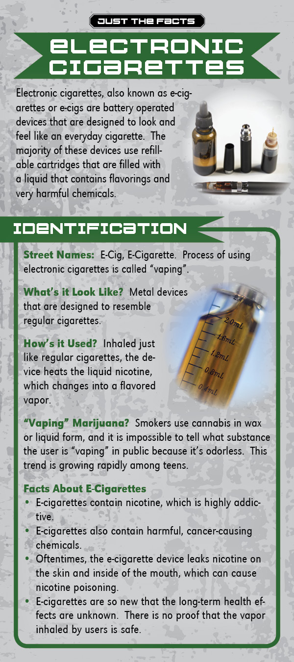 electronic cigarette electronic cigarette