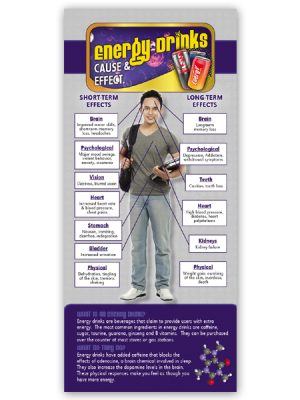 Cause & Effect Rack Card: Energy Drinks