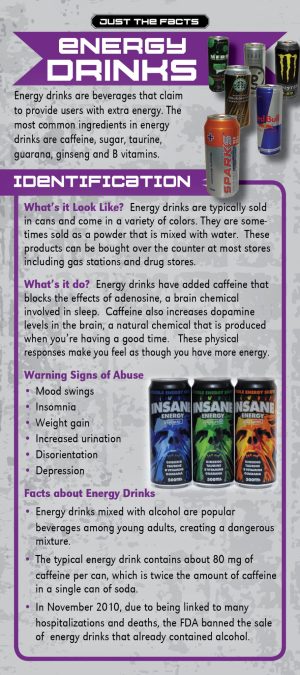 Energy Drinks Rack Cd Front