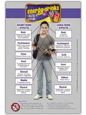 Energy-Drinks-poster