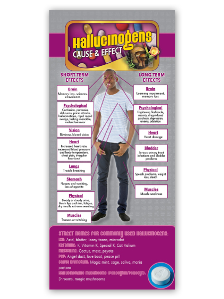 Hallucinogens-Front Cause & Effect Rack Card: Hallucinogens