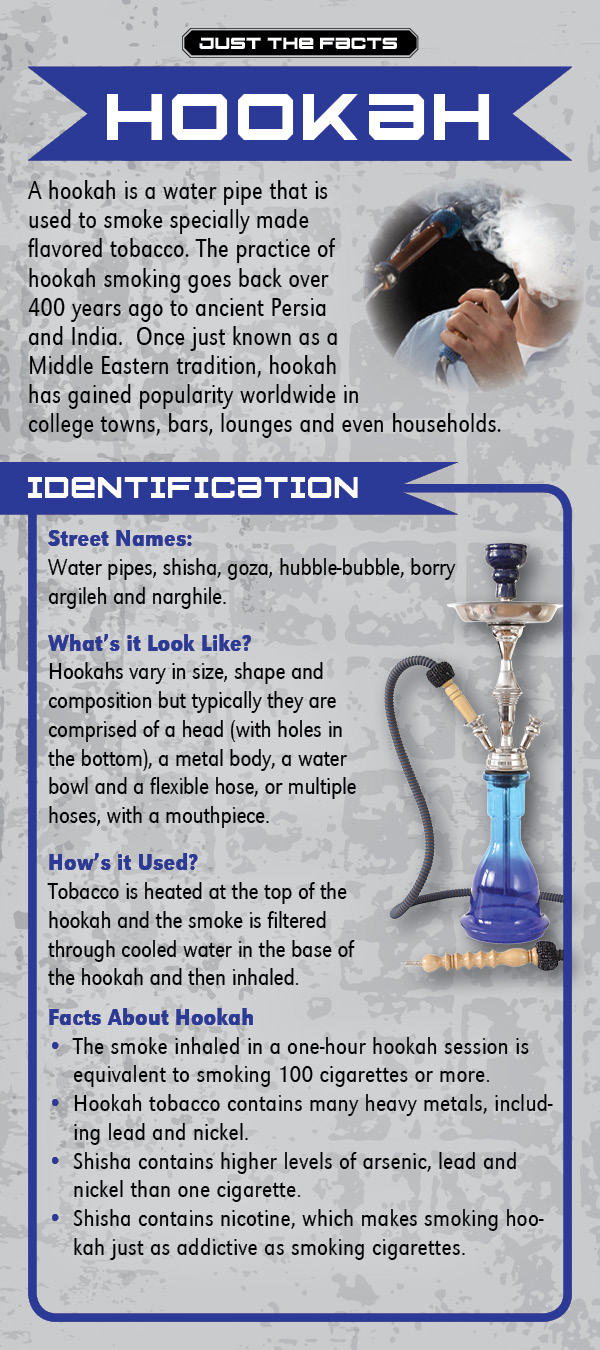 Hookah Hookah