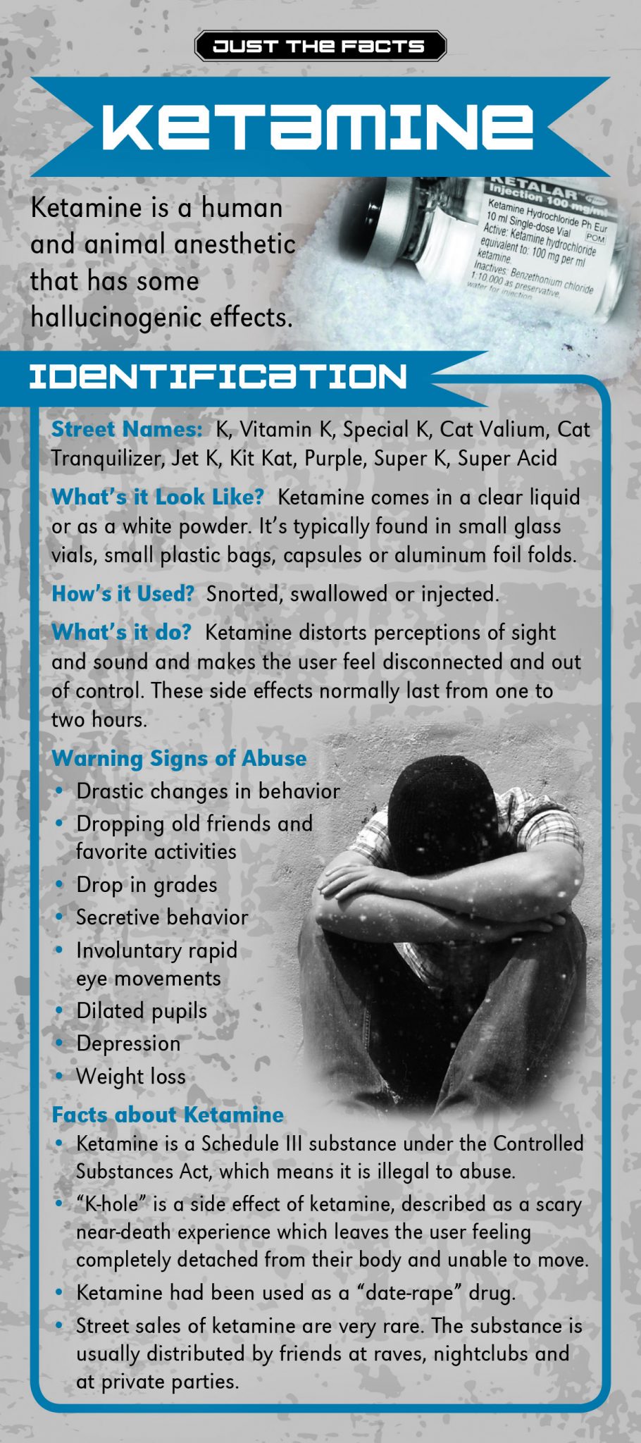 Ketamine Front Ketamine Front