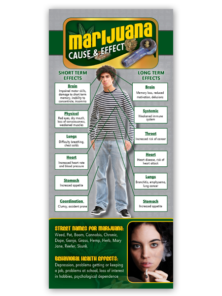Marijuana-Front Cause & Effect Rack Card: Marijuana
