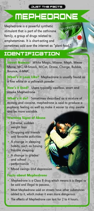 Mephedrone Rack Front