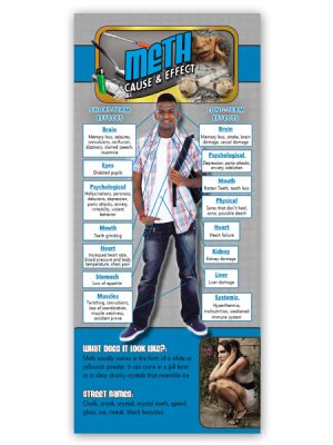 Cause & Effect Rack Card: Meth (Methamphetamine)