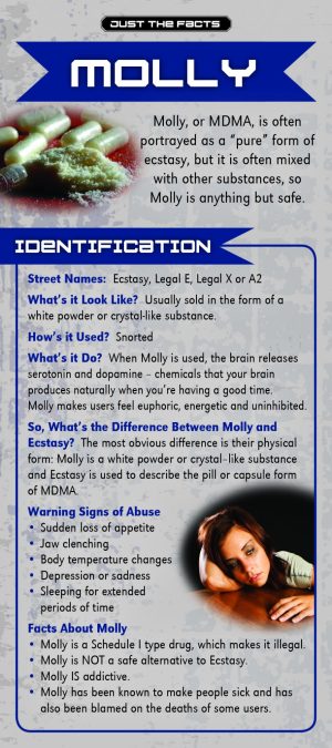 Molly Rack Cd Front