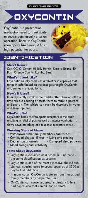 Oxycontin-front