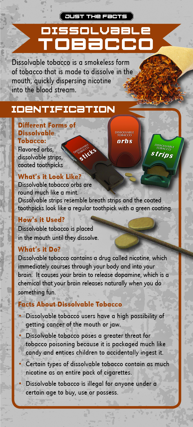 PSS-JTF-50 Dissolvable Tobacco_front Just the Facts Rack Card: Dissolvable Tobacco - Image 2