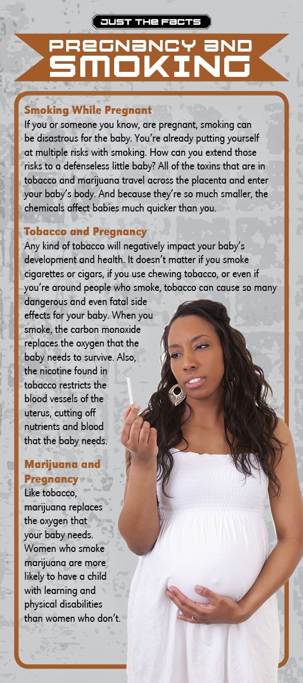 Pregnancy-Smoking Pregnancy-Smoking