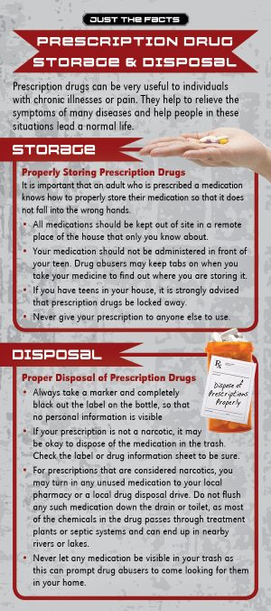PSS-JTF-57_Prescription Drug Disposal-front