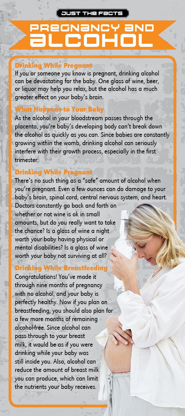 Pregnancy-&-Alcohol Just the Facts Rack Card: Pregnancy & Alcohol - Image 2