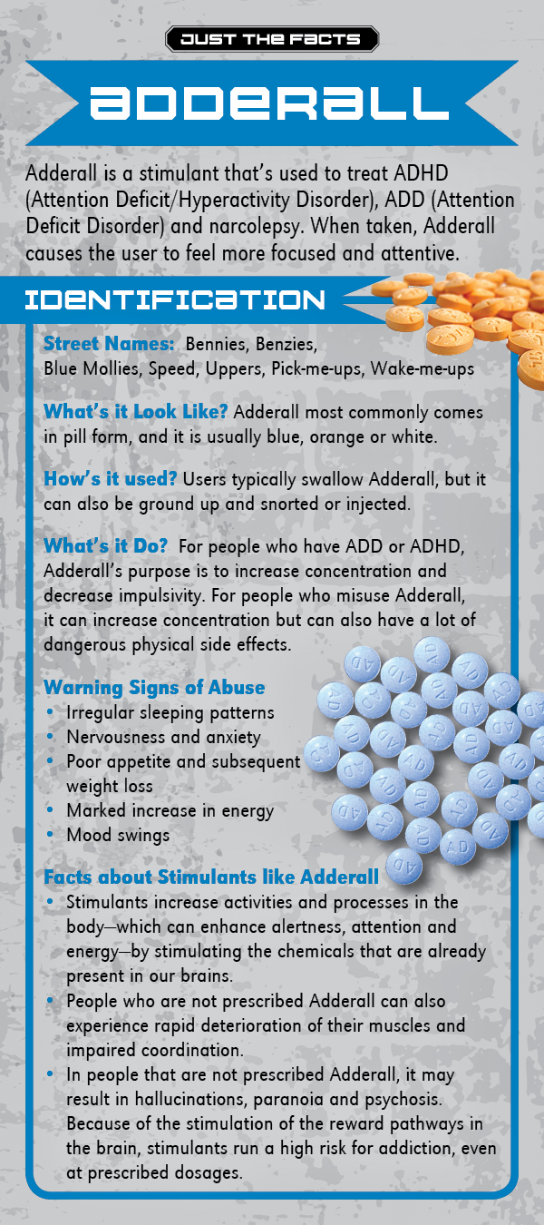Adderall Rack Card-front Adderall Rack Card-front
