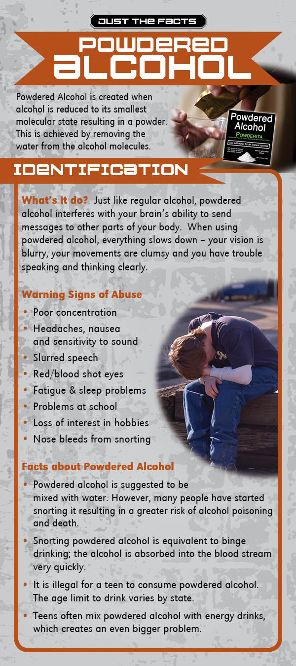 Powdered Alcohol Rack Card Powdered Alcohol Rack Card