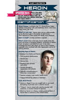 Just the Facts Rack Card: Heroin