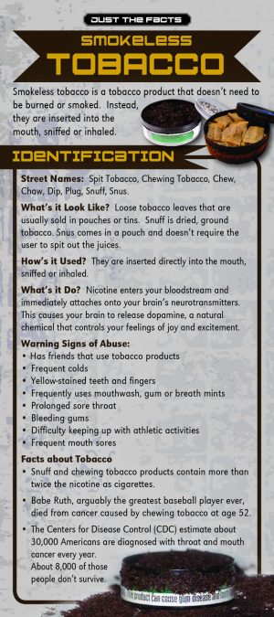 Smokeless Tobacco Rack Cd Front