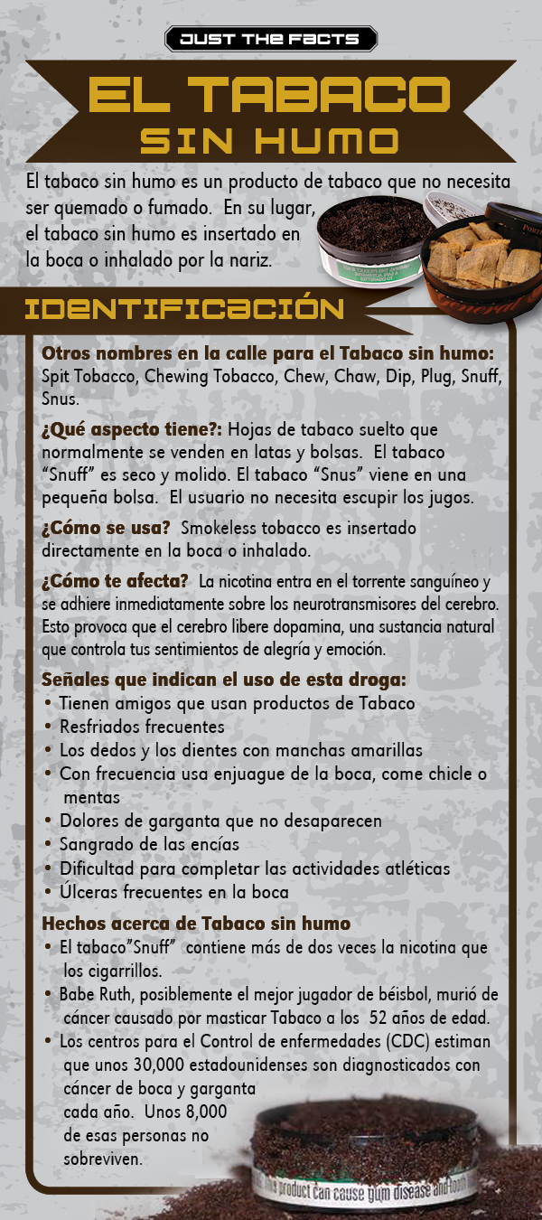 Smokeless Tobacco Span RC-front *SPANISH* Just the Facts Rack Card: Smokeless Tobacco - Image 2