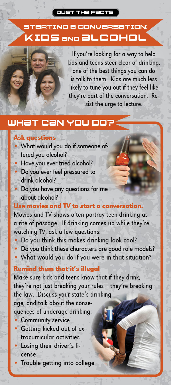 Start Conv Alcohol Rack Cd-front Just the Facts Rack Card: Starting a Conversation: Kids & Alcohol - Image 2