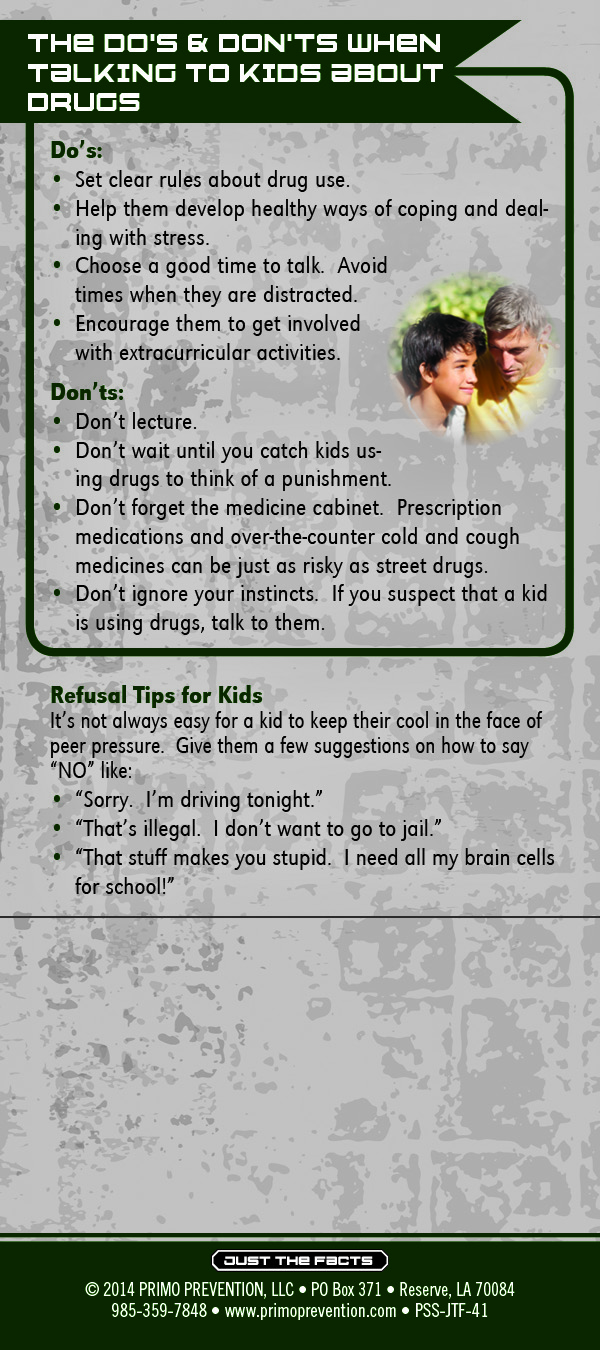 Start Conv Drugs Rack Cd-back Just the Facts Rack Card: Starting a Conversation: Kids & Drugs - Image 3