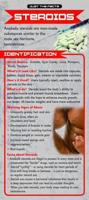 Steroids Rack Cd Front