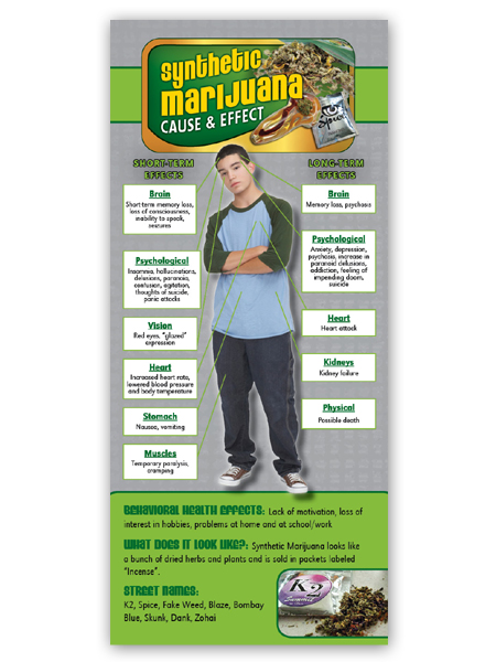 Synthetic-Marijuana-Front Synthetic-Marijuana-Front