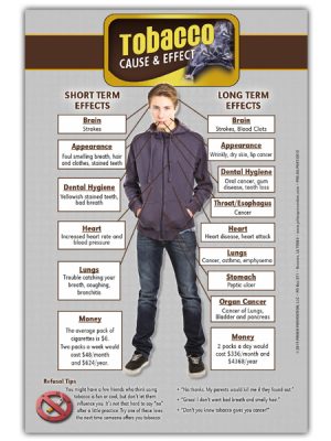 Tobacco-poster