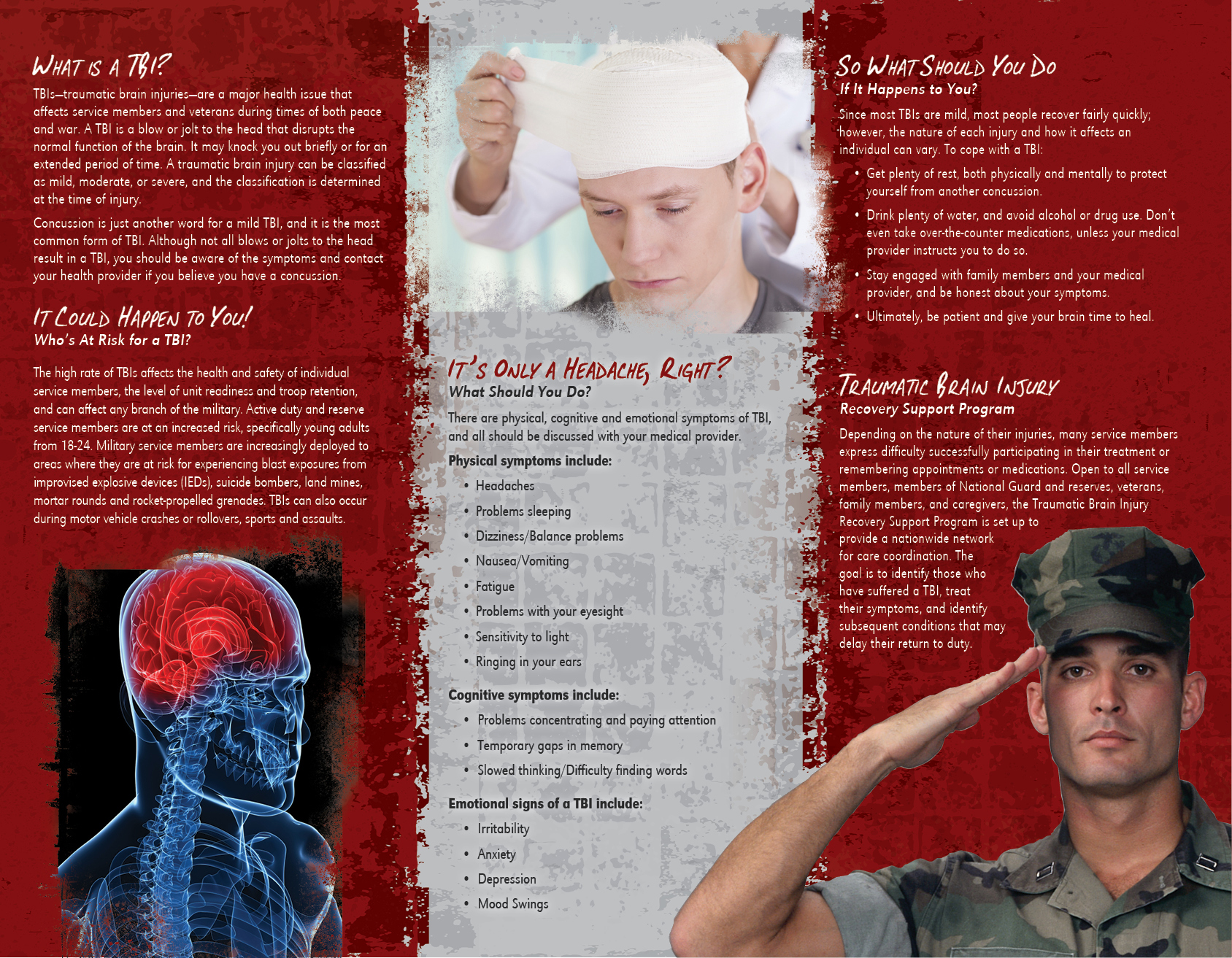 Traumatic-Brain-Injury-Military-back Traumatic-Brain-Injury-Military-back