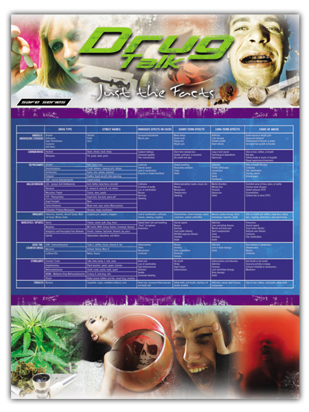 drug-talk-poster drug talk poster