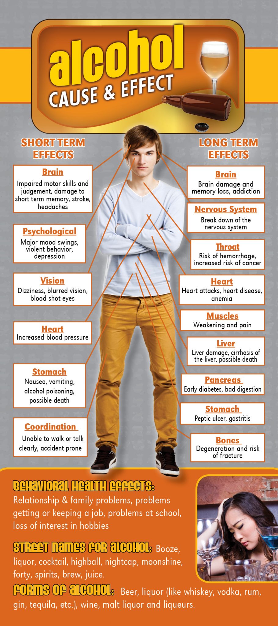 1 - Alc Cause & Effect Front 1 - Alc Cause & Effect Front