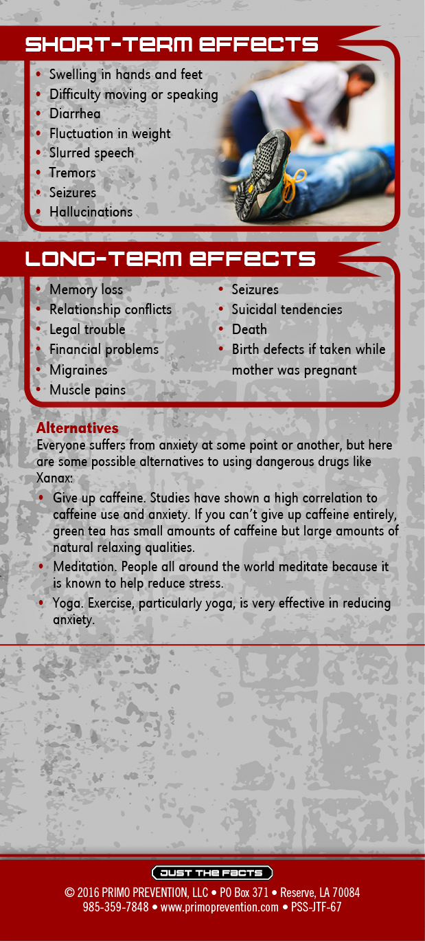 PSS-JTF-67 Xanax Rack Card-back Just the Facts Rack Card: Xanax - Image 3