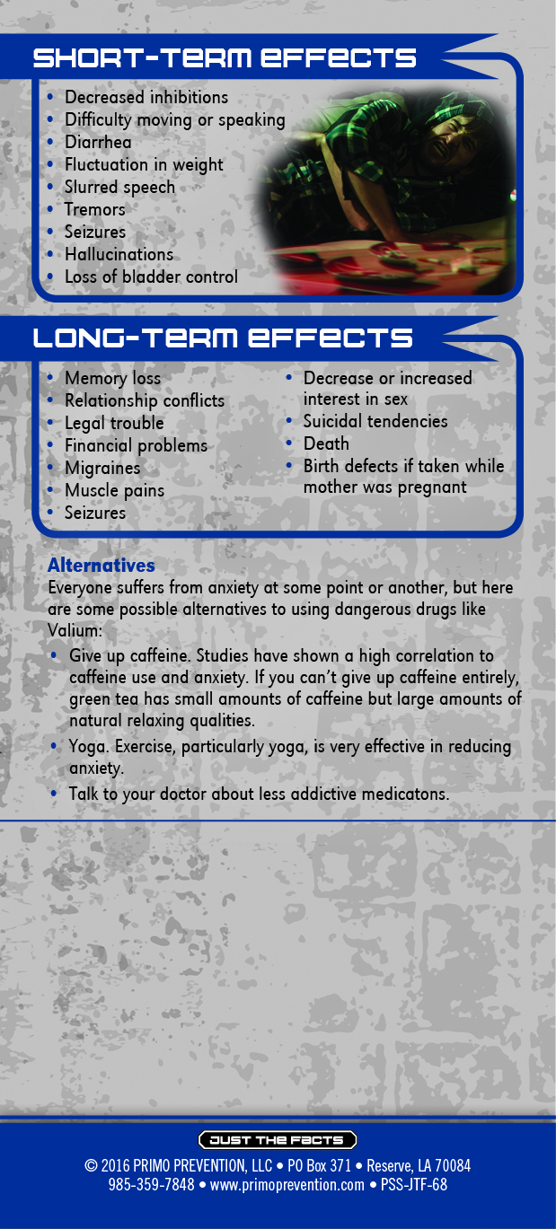 Valium Rack Card-back Just the Facts Rack Card: Valium - Image 3