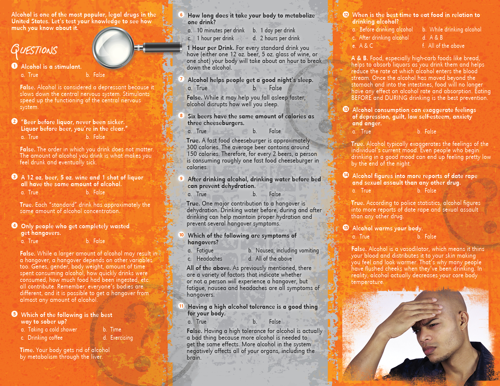 pss-da-50-your-alcohol-iq-back pss-da-50-your-alcohol-iq-back