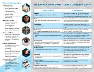 pss-st-02-warning-signs-of-drug-abuse-back