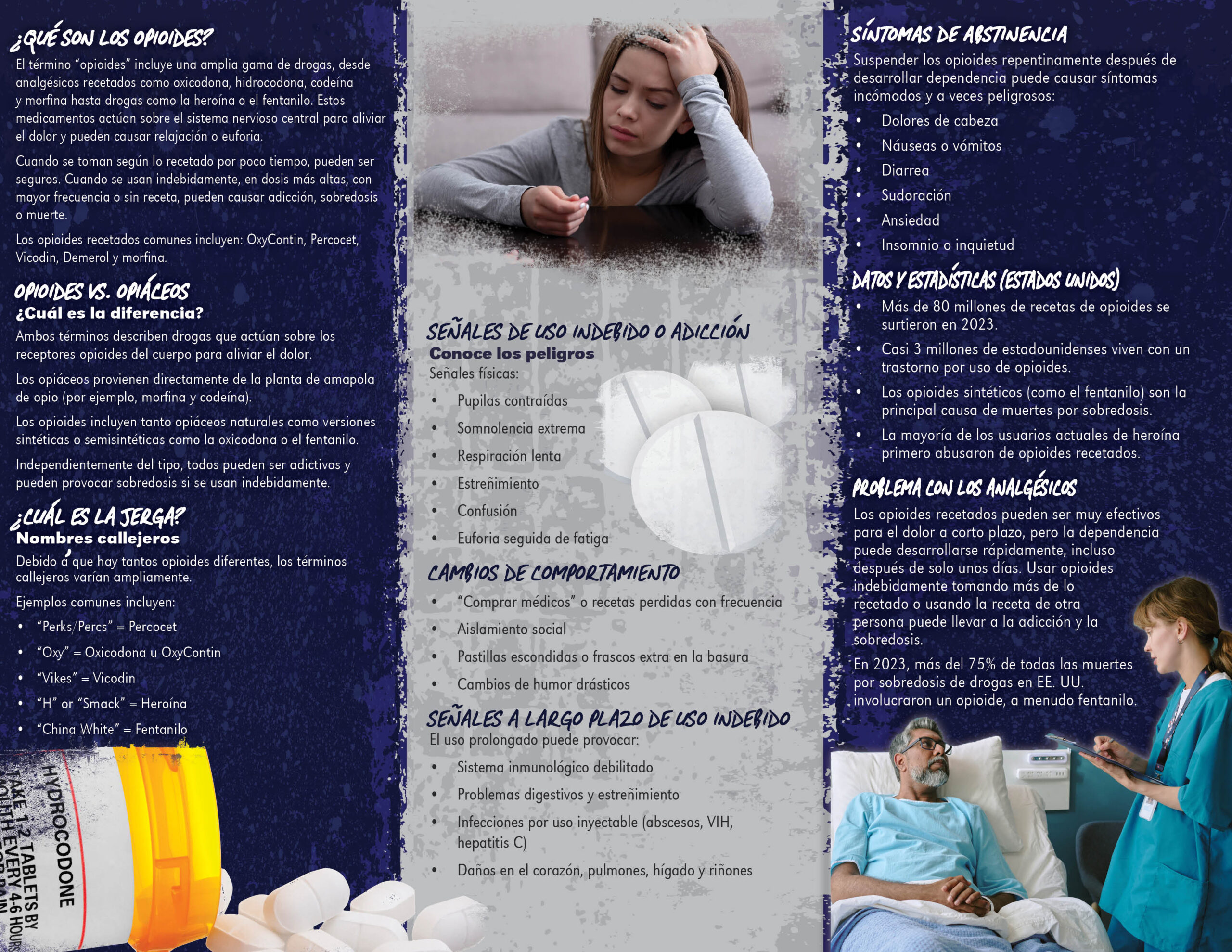 PAM-SSDA-54S Opiodes BACK *SPANISH* Opioids: Problem with Painkillers Pamphlet - Image 2